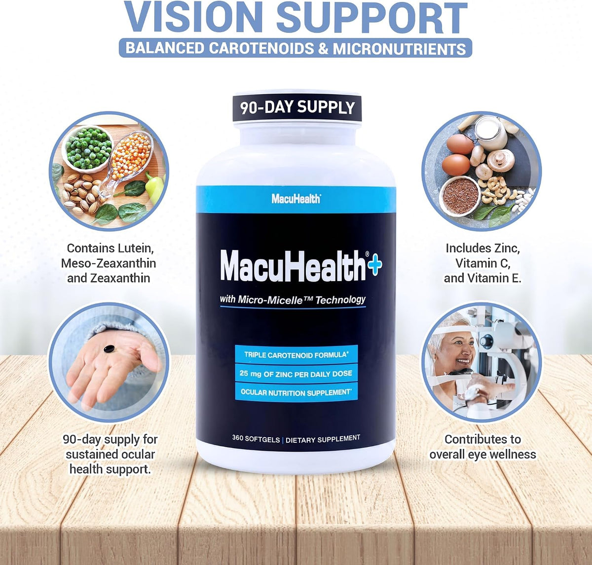 MacuHealth+
