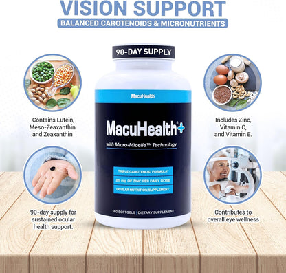 MacuHealth+